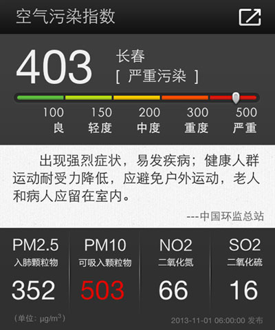天氣通APP上午6時更新的最新空氣污染指數(shù)數(shù)據(jù)2