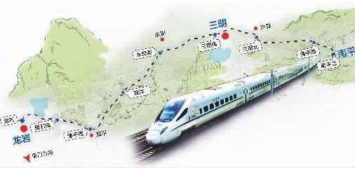 南三龍鐵路將開建 建成后廈門到省內(nèi)地級市都有動車