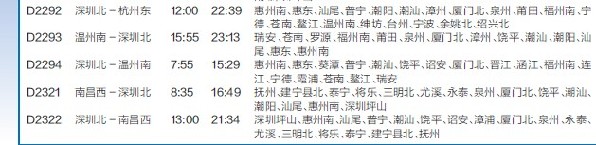廈深高鐵部分時刻表1