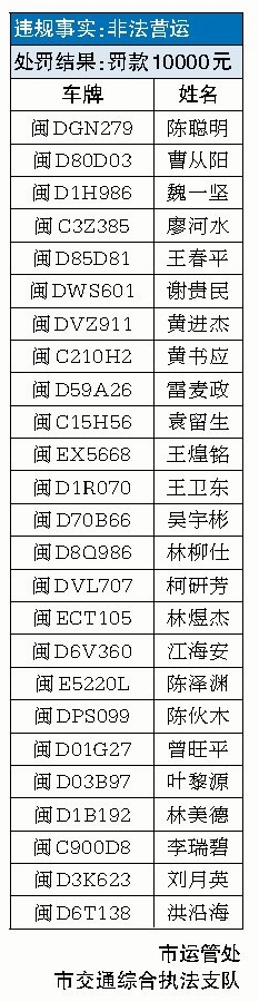 非法營(yíng)運(yùn)