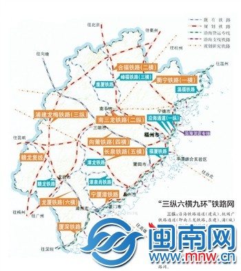 “三縱六橫九環(huán)”鐵路網(wǎng)