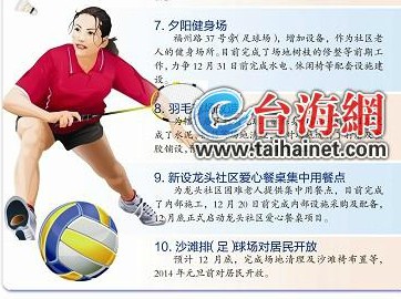 鼓浪嶼實(shí)施10件惠民提升項(xiàng)目1