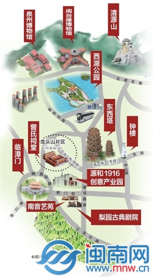 西街為引 推古城 加速?gòu)?fù)興