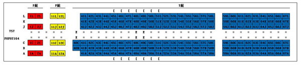 升級(jí)改造后的廈航波音757座位號(hào)示意圖