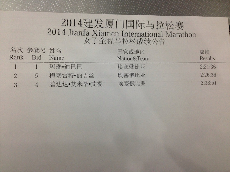 2014廈門國際馬拉松全程女子前三名成績