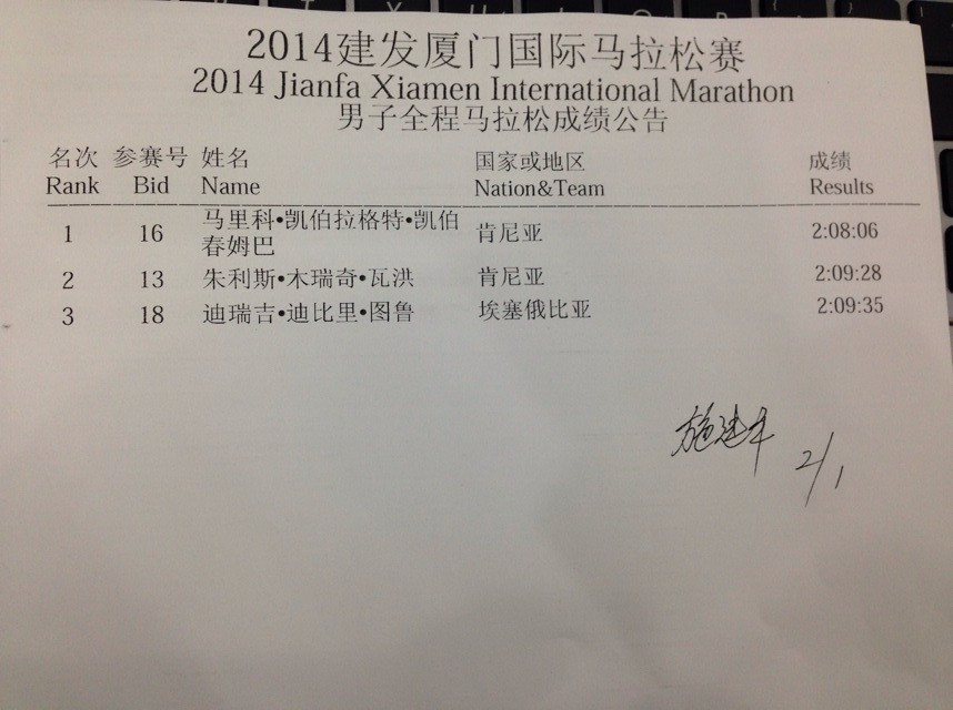 2014廈門國際馬拉松全程男子前三名成績
