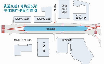 主體圍擋平面布置圖