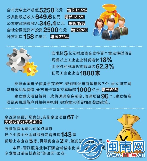 產(chǎn)業(yè) 兵強(qiáng)馬壯