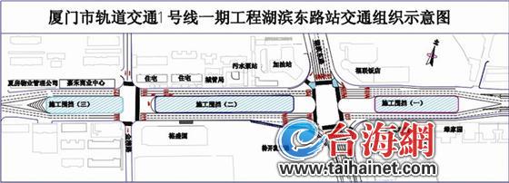 廈門(mén)地鐵1號(hào)線