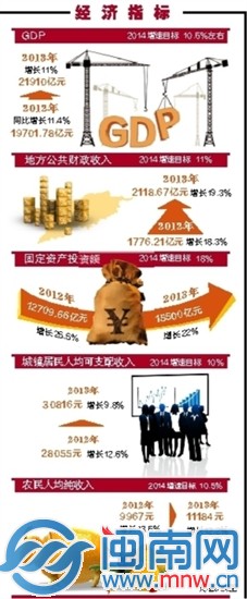 我省今年實施“單獨二孩”政策