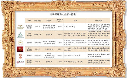 有一個十分流行的詞匯，叫做“爺”