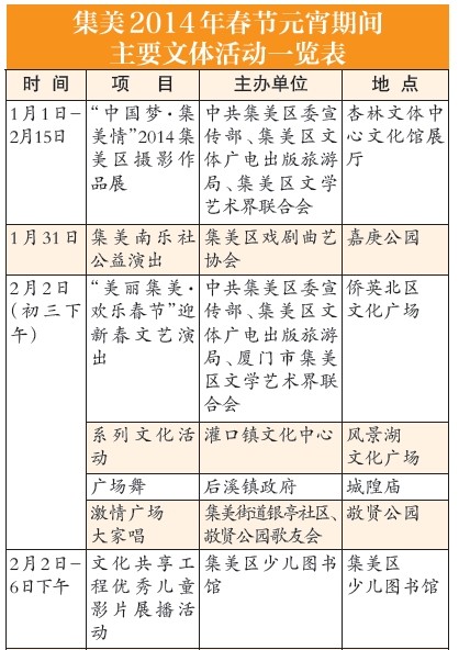 集美2014年春節(jié)元宵期間文體活動(dòng)一覽表