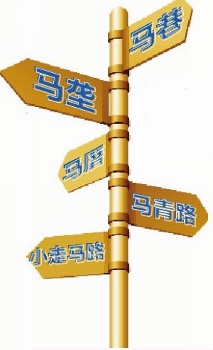 廈門含馬地名20多個