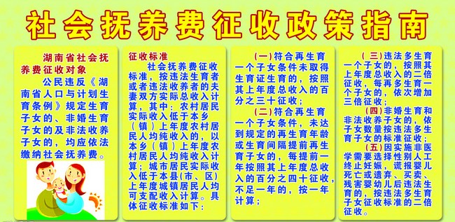湖南省計劃生育超生處罰 征收社會撫養(yǎng)費(fèi)(罰款標(biāo)準(zhǔn)圖)