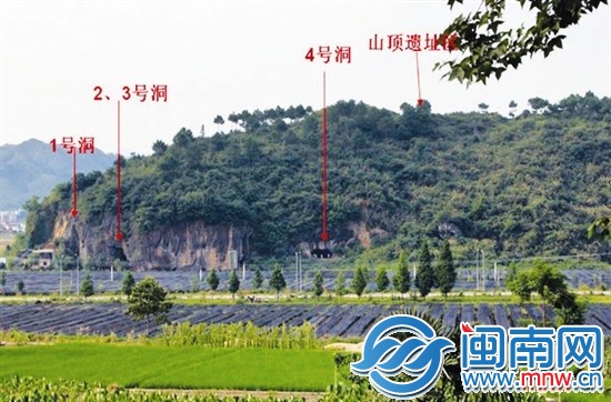 南山遺址示意圖