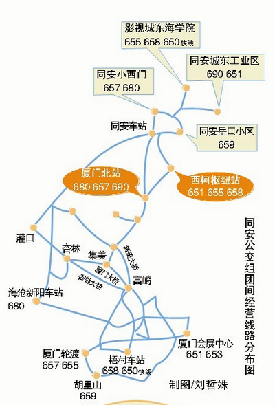同安公交組團(tuán)間經(jīng)營(yíng)線(xiàn)路分布圖