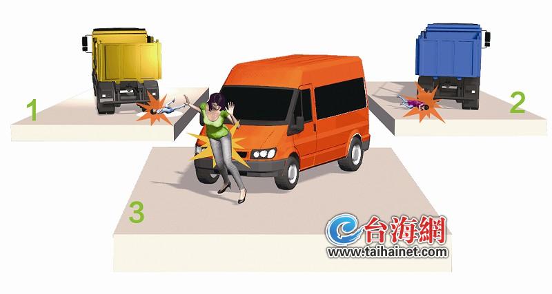 貨車倒車碾死三歲女童