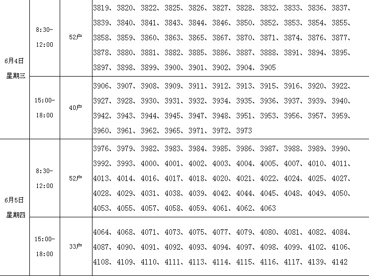 廈門市第六批保障性商品房選房時(shí)間安排表5