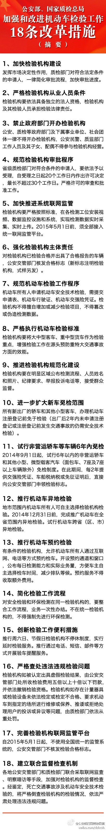 汽車檢驗(yàn)改革新政策18條