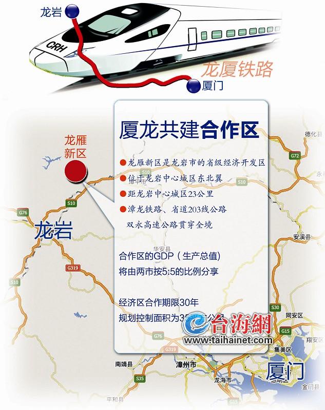 廈龍共建合作區(qū)