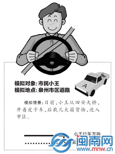 模擬對象