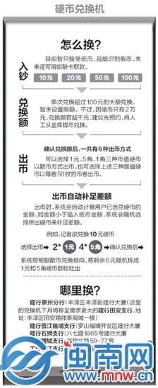 怎么換