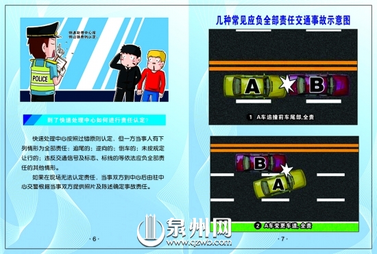 1.A車追撞前車尾部，全責(zé)