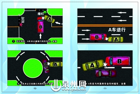 9.A車逆向行駛，全責(zé)