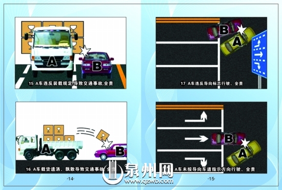16.A車載貨遺灑、飄散導致交通事故，全責