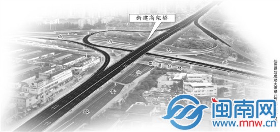 仙岳路與成功大道提升改造工程示意圖