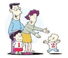 寧夏單獨二胎新政策實施細則