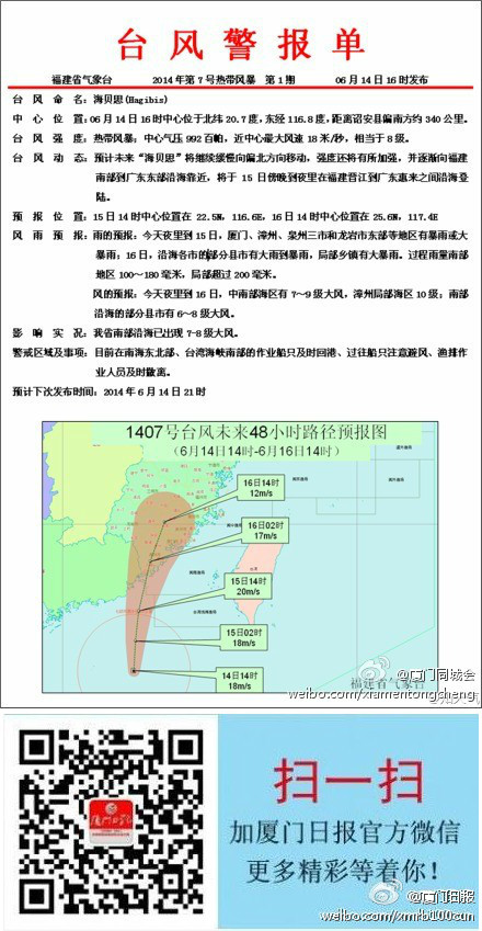 廈門今晚有暴雨天氣