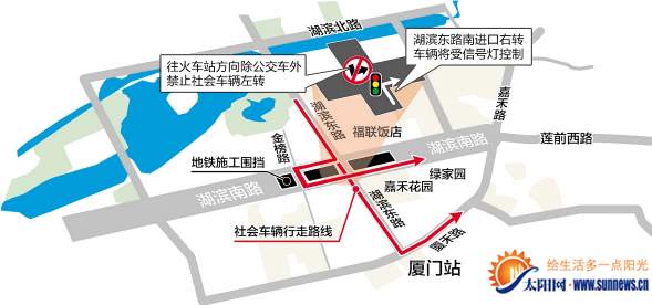 車輛繞行示意圖