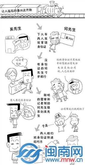 身份證不管用后 駕駛證得意地笑了
