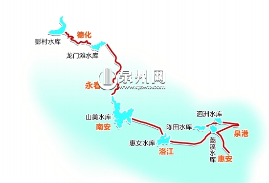 水庫