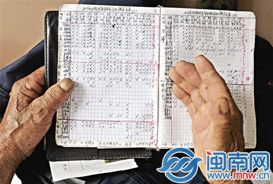 簽到本詳細(xì)記錄老人們的出勤情況