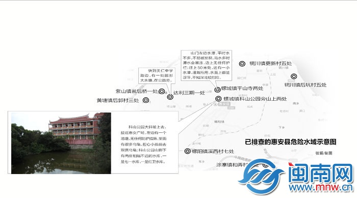 惠安27處危險水域