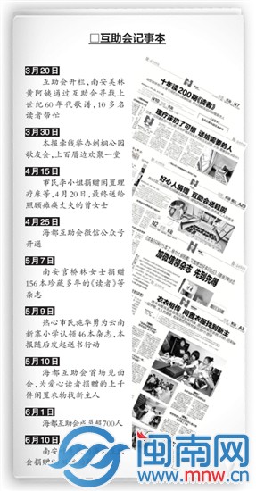 互助會(huì)記事本