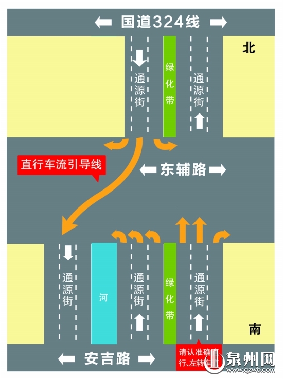 通源街與東輔路路口